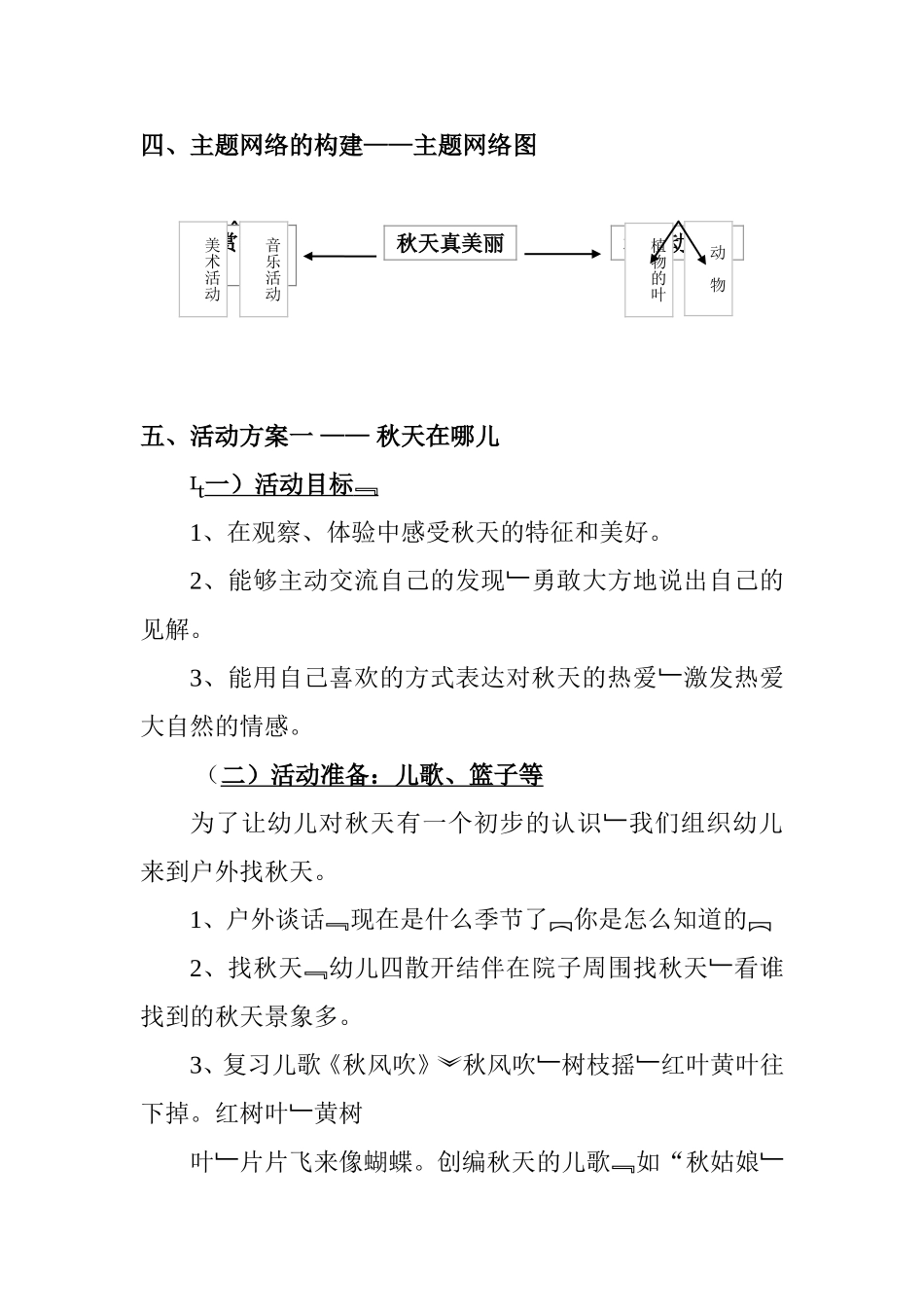 大班科学活动美丽的秋天设计方案_第3页