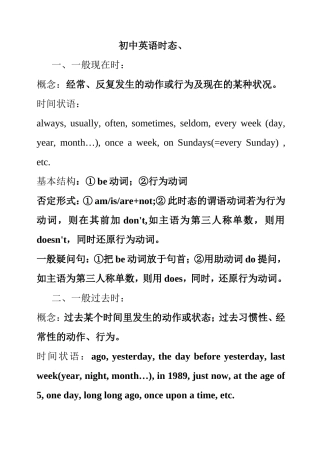 初中英语时态英语知识点梳理汇总