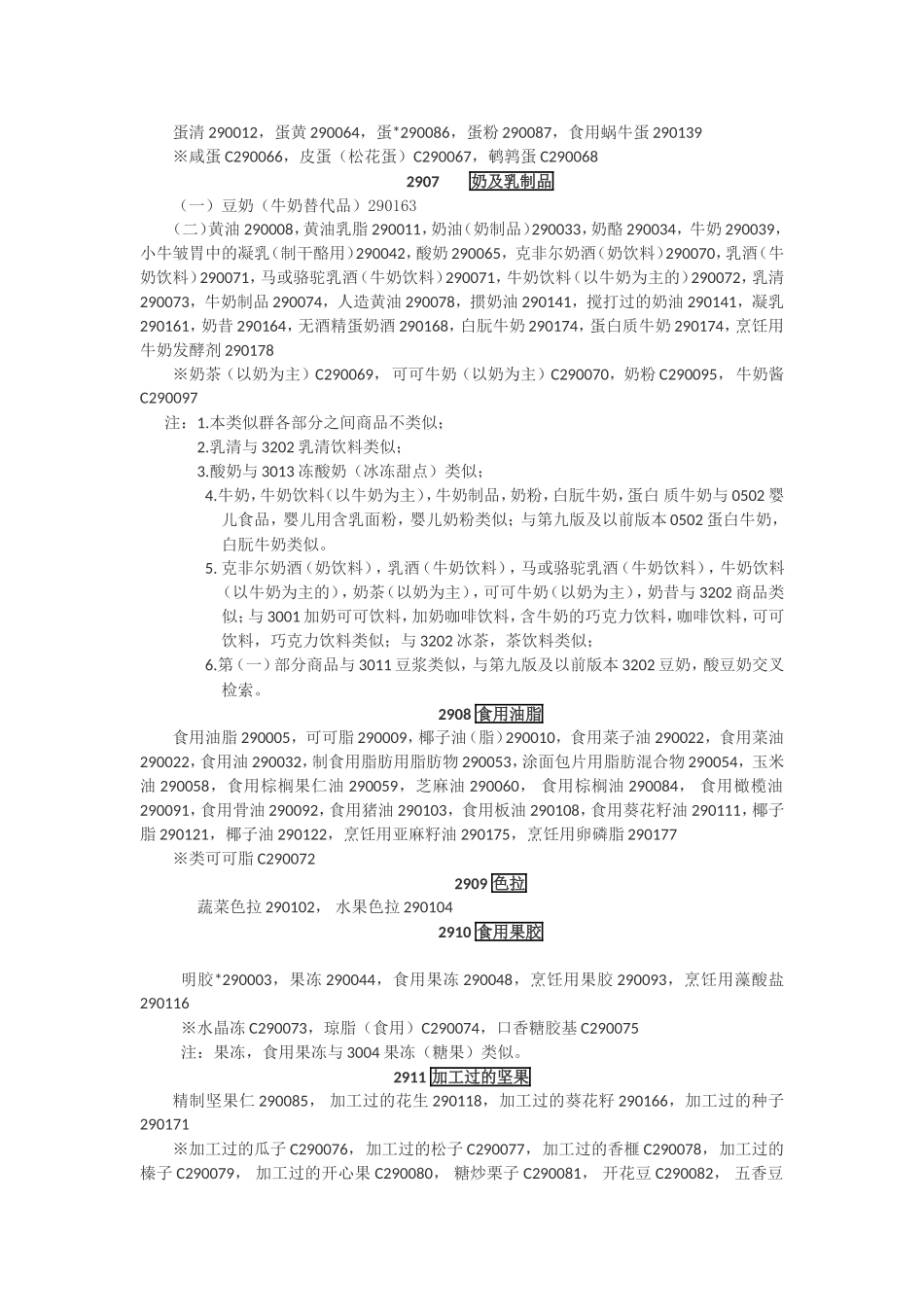 第二十九类动物类食品，以及日用或贮藏用的蔬菜及其他可食用的园艺产品_第3页