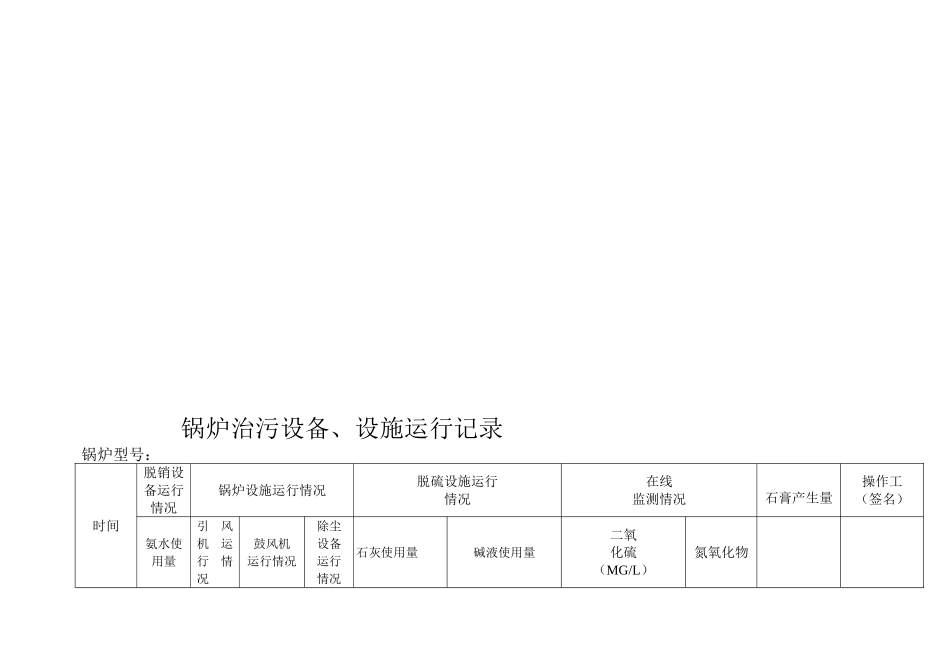 道一石化锅炉治污设备、设施运行记录_第2页