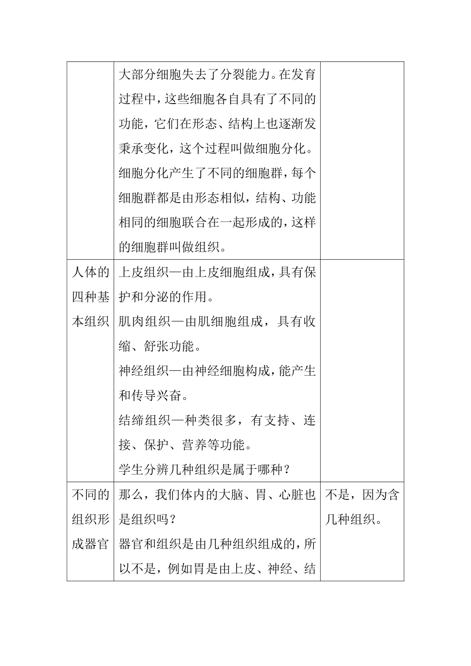 第一节   动物体的结构层次 教学设计_第3页