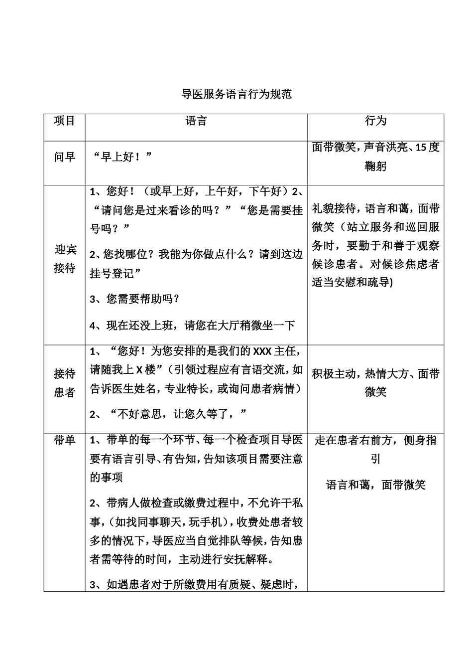 导医服务工作标准_第2页