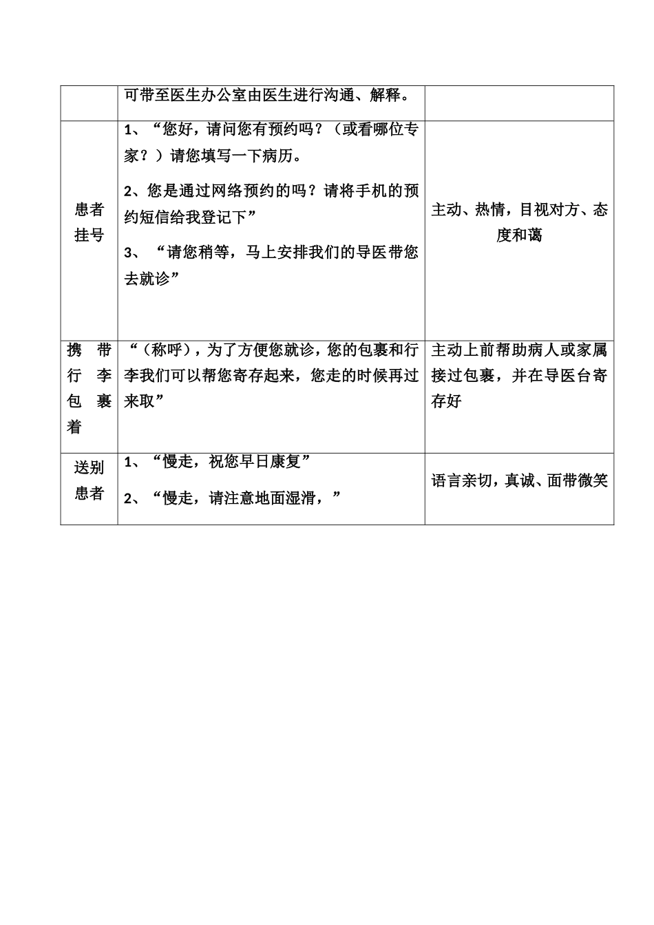 导医服务工作标准_第3页