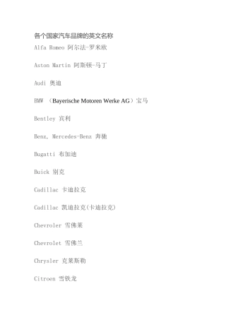 各个国家汽车品牌的英文名称