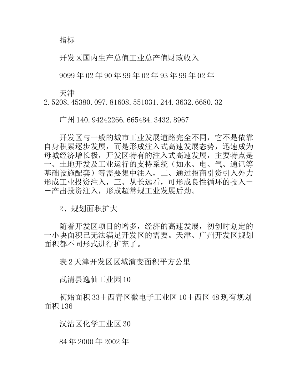 赴广州、天津开发区考察报告_第2页