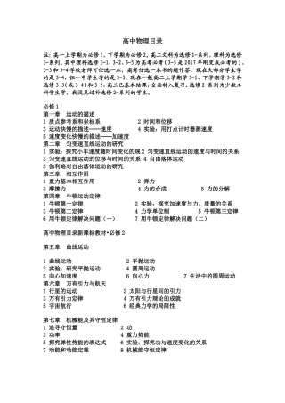 高中物理目录