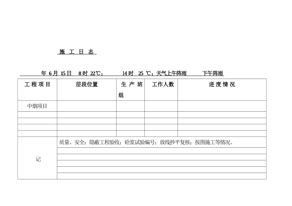关于单位工程施工日志的规定_第3页