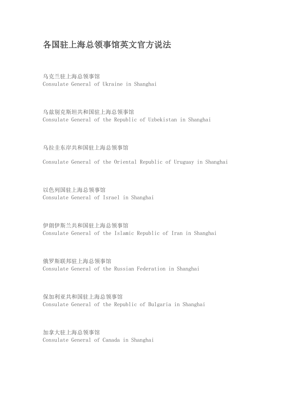 各国驻上海总领事馆英文官方说法_第1页