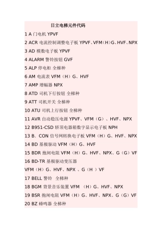 日立电梯元件代码