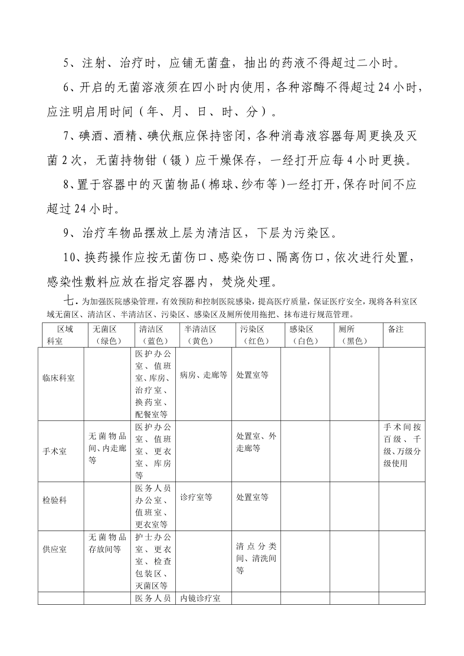 控制医院感染管理措施_第3页