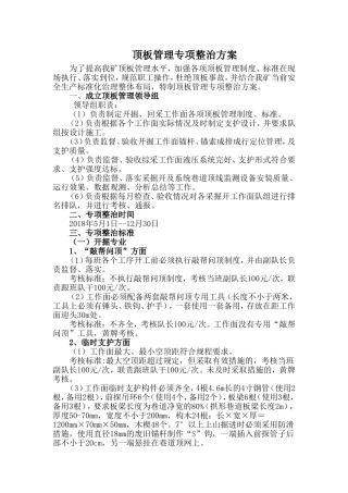 生产技术科顶板管理专项整治方案