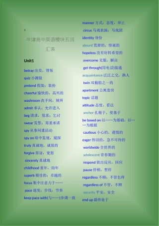 牛津高中英语模块五词汇表