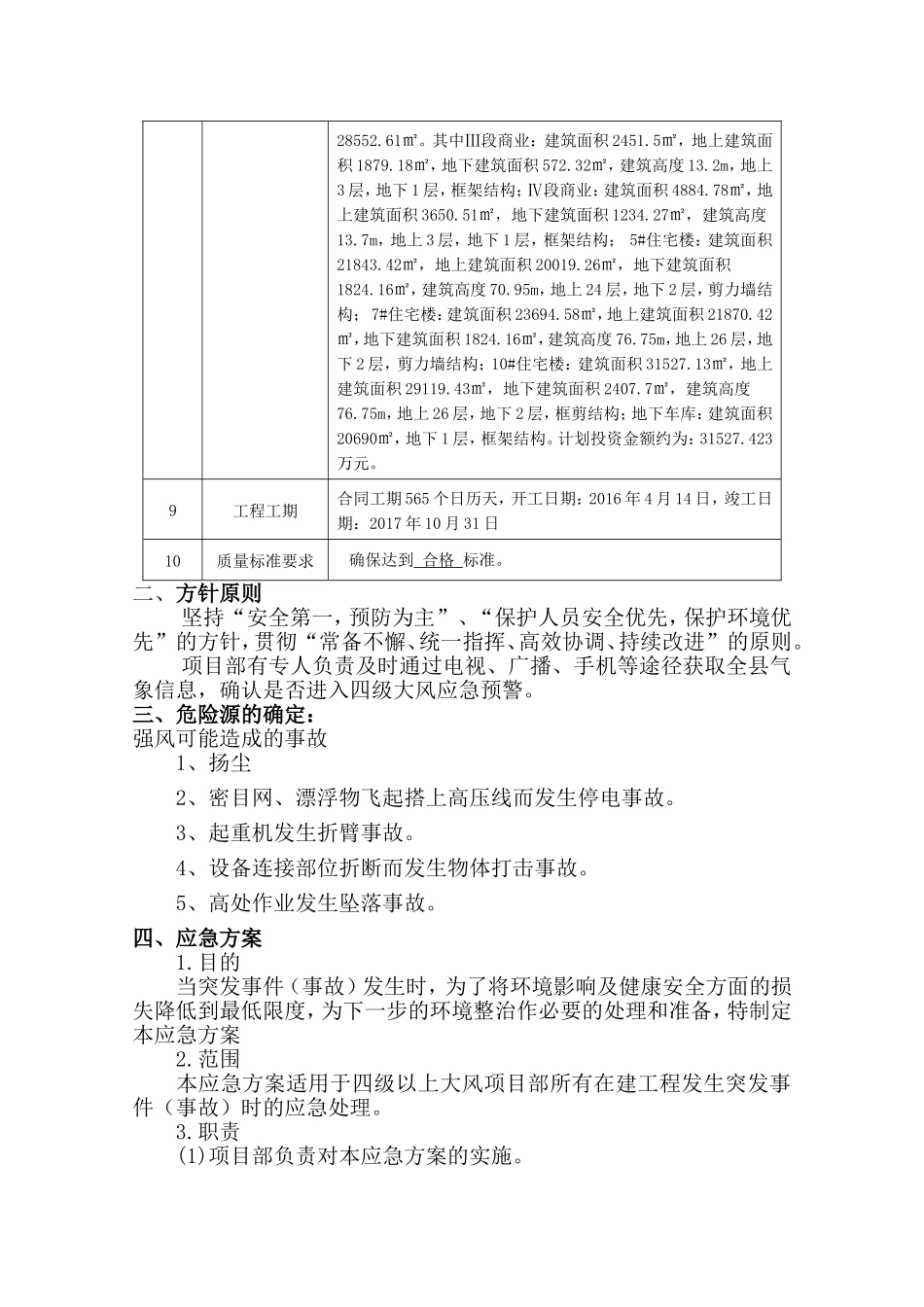 片区棚户区安置小区项目_第2页