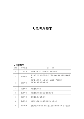 片区棚户区安置小区项目