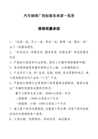 汽车修理厂投标服务承诺一览表
