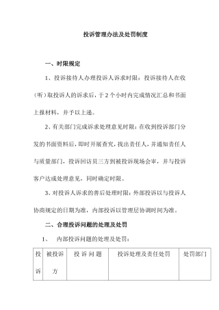 投诉管理办法及处罚制度