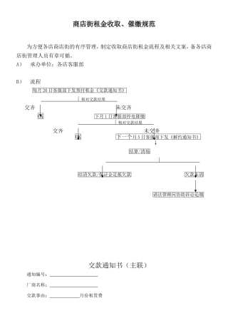 商店街租金收取、催缴规范