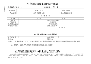 生育保险选择定点医院申报表