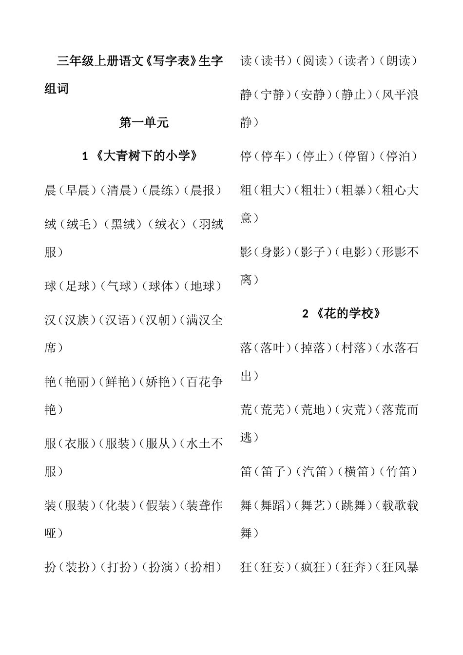 三年级上册语文《写字表》生字组词_第1页