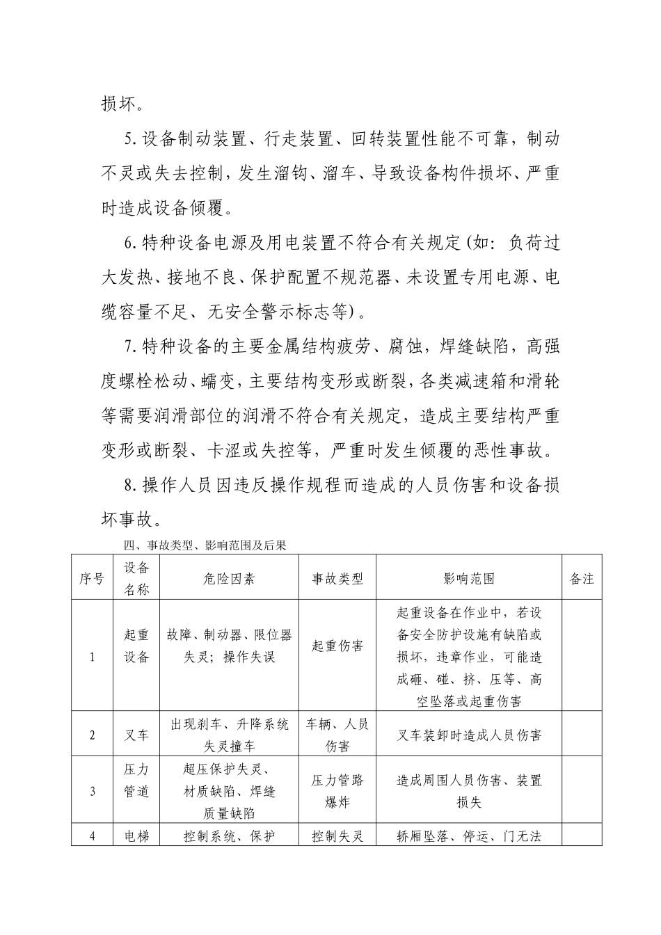 特种设备事故应急预案_第3页