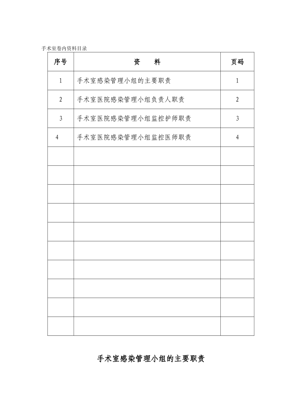 手术室规章医院制度汇编_第1页