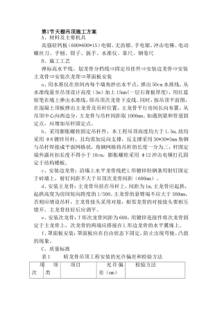 天棚吊顶施工方案