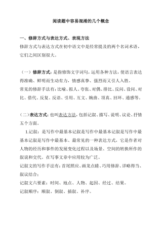 语文阅读题中容易混淆的几个概念