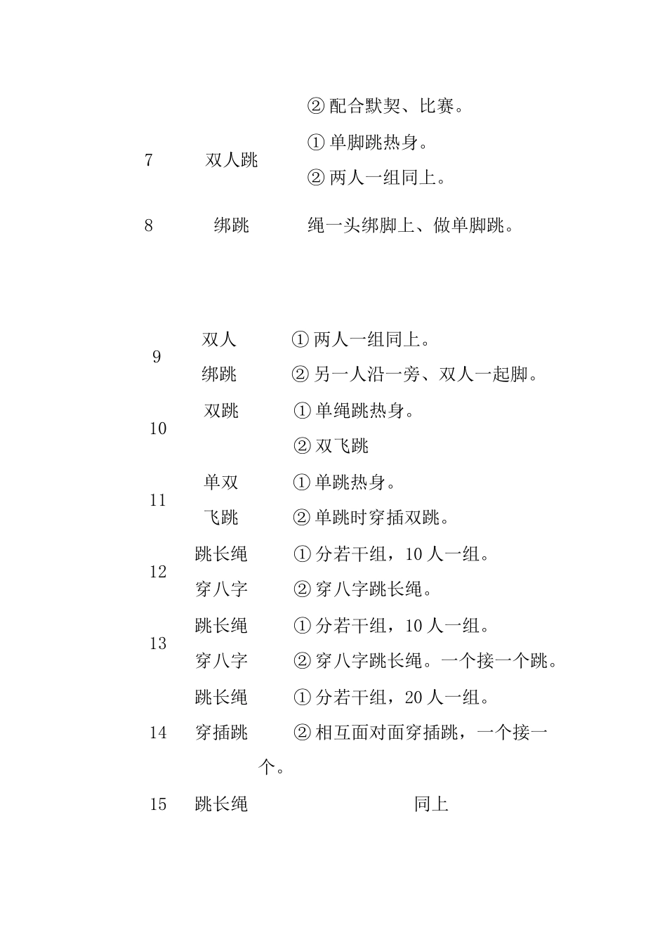 跳绳兴趣小组活动计划 _第3页