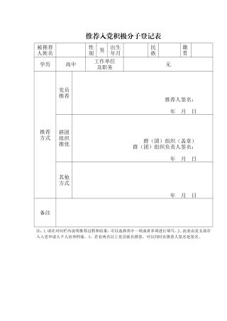 推荐入党积极分子登记表