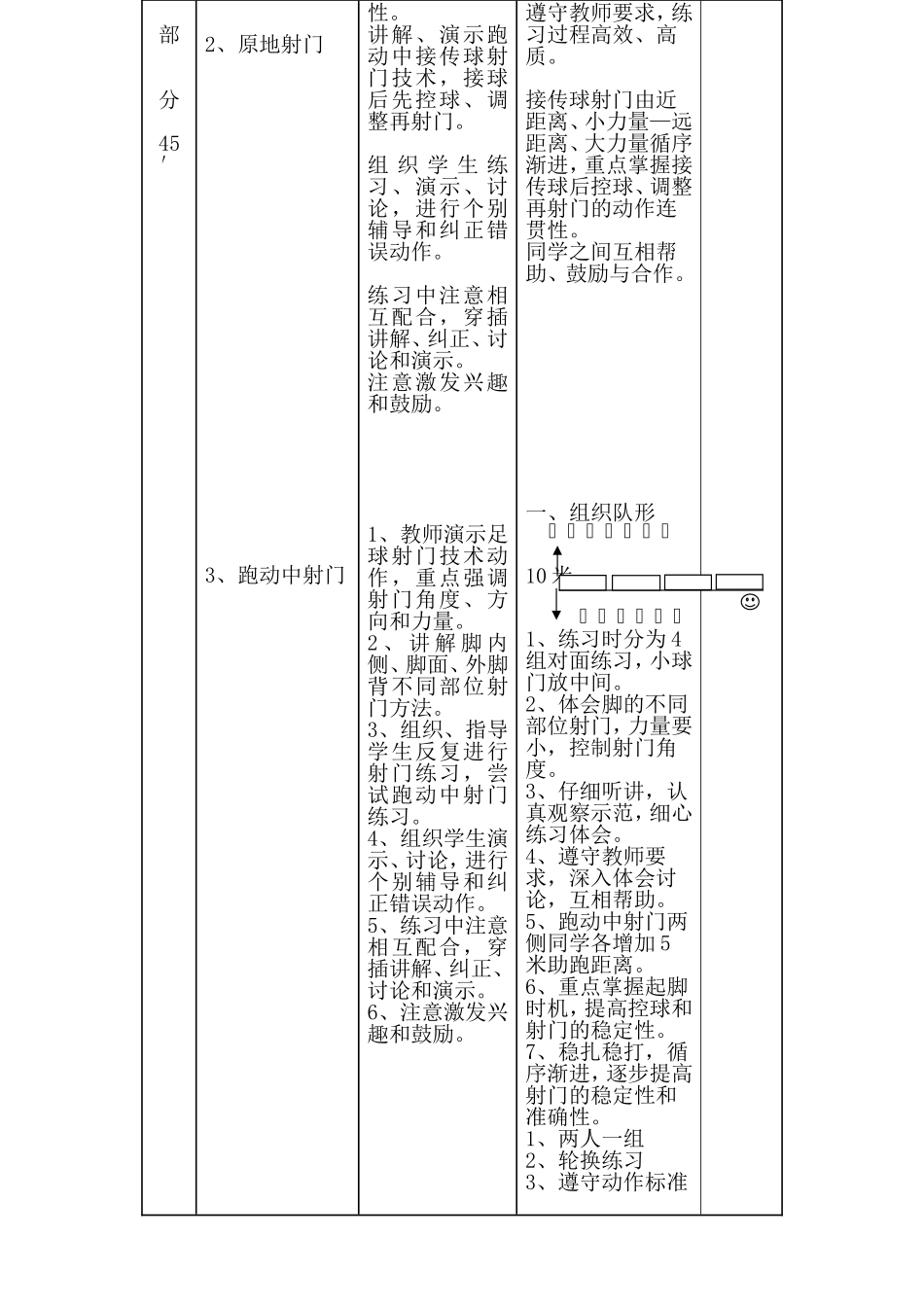 足球射门  中学体育教学设计_第2页