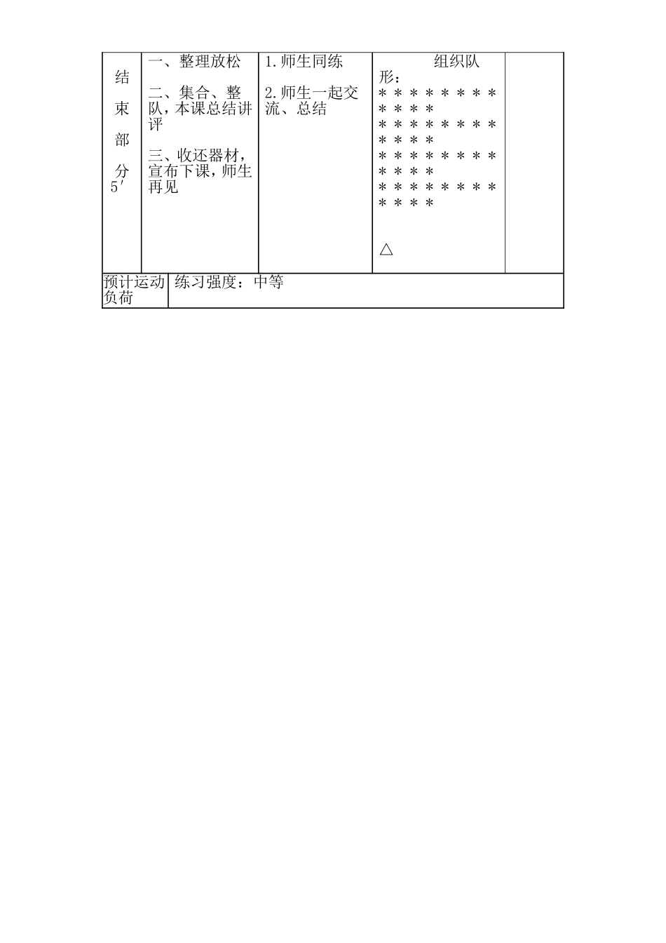 足球射门  中学体育教学设计_第3页