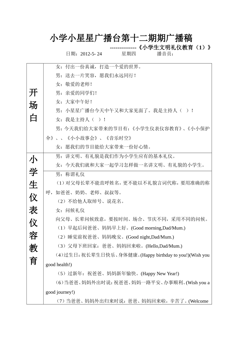 小学小星星广播台第十二期期广播稿-----《小学生文明礼仪教育（1）》_第1页
