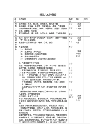 新生儿心肺复苏操作流程