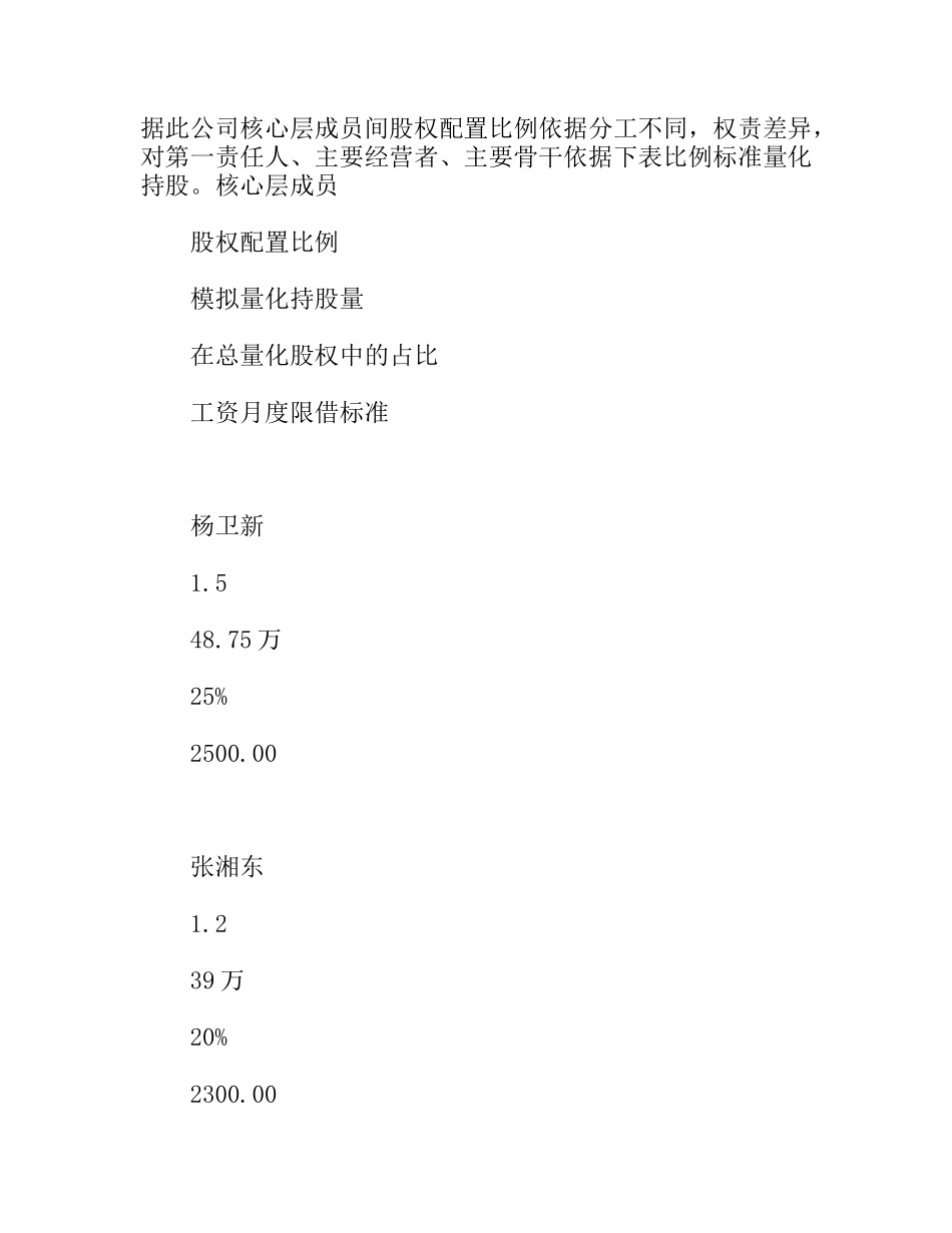 岩土公司经营责任承包管理办法_第2页