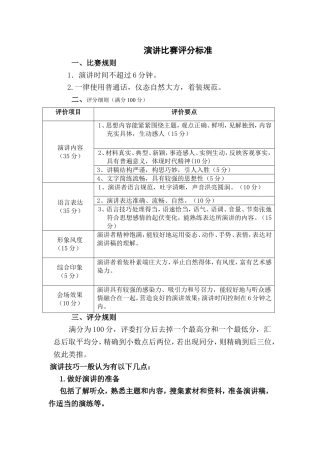 演讲比赛评分标准
