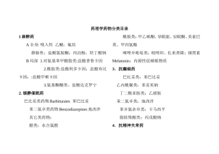 药理学药物分类目录