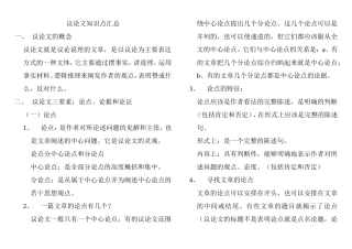 议论文知识点汇总