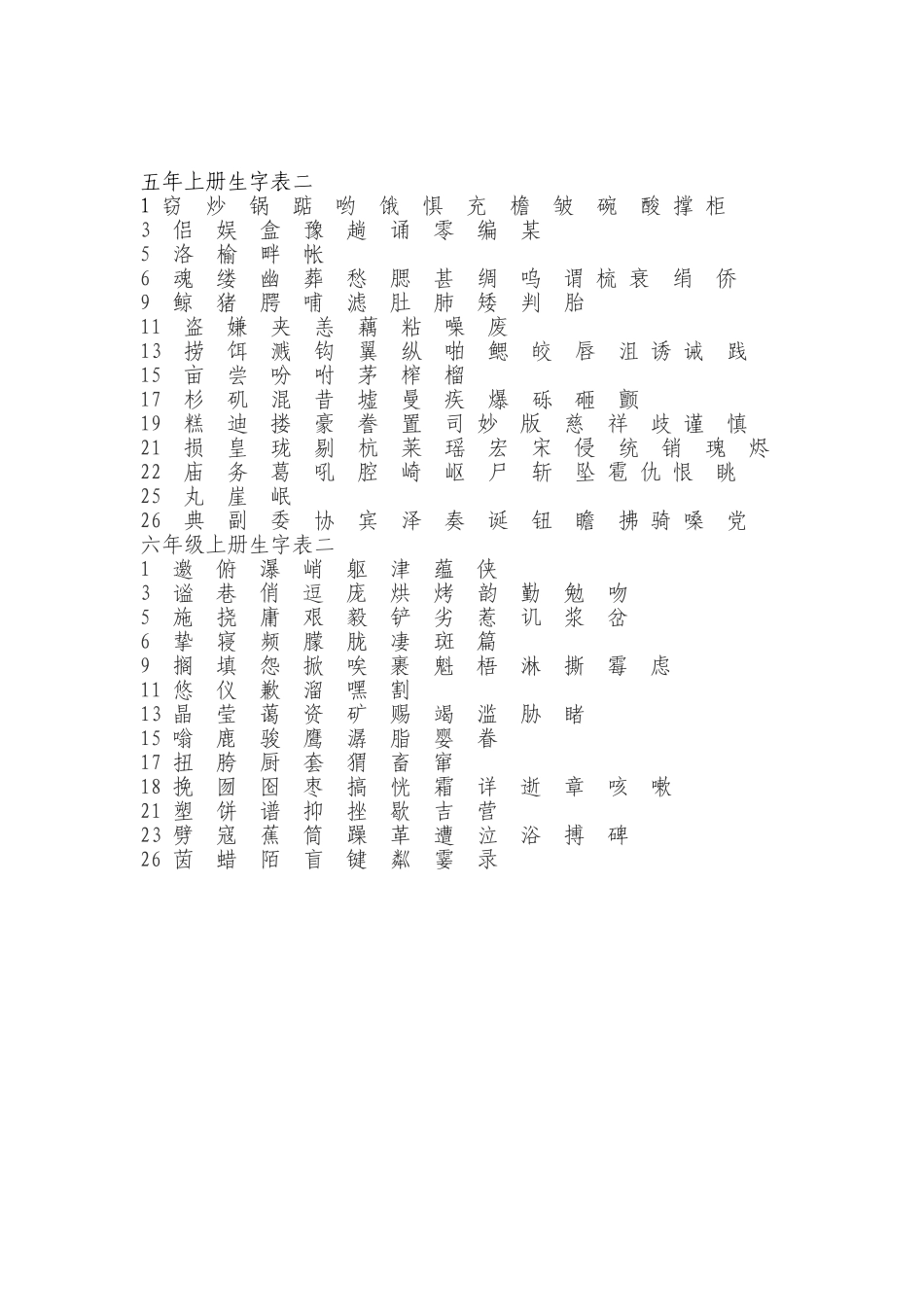 一年级上册生字表_第3页