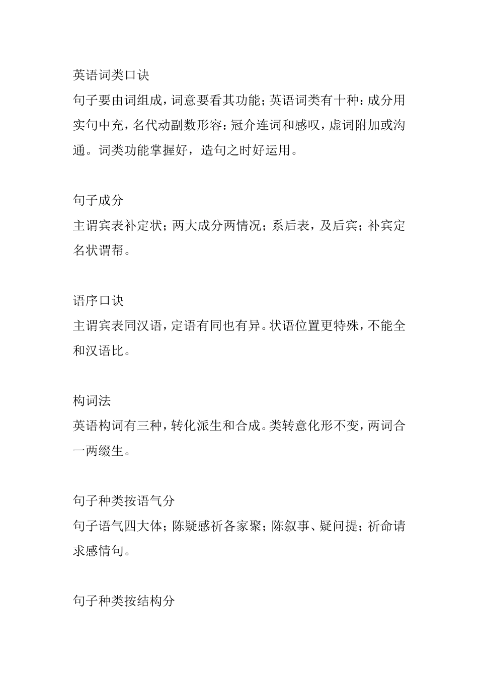 英语词类学习口诀知识点梳理汇总_第1页