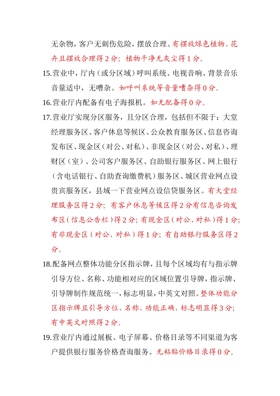 银行网点管理检查标准_第3页