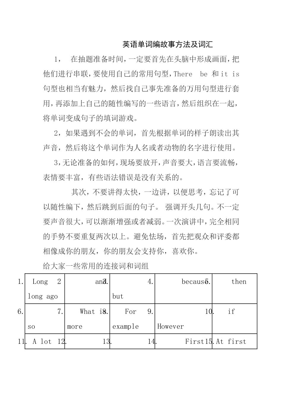 英语单词编故事方法及词汇_第1页