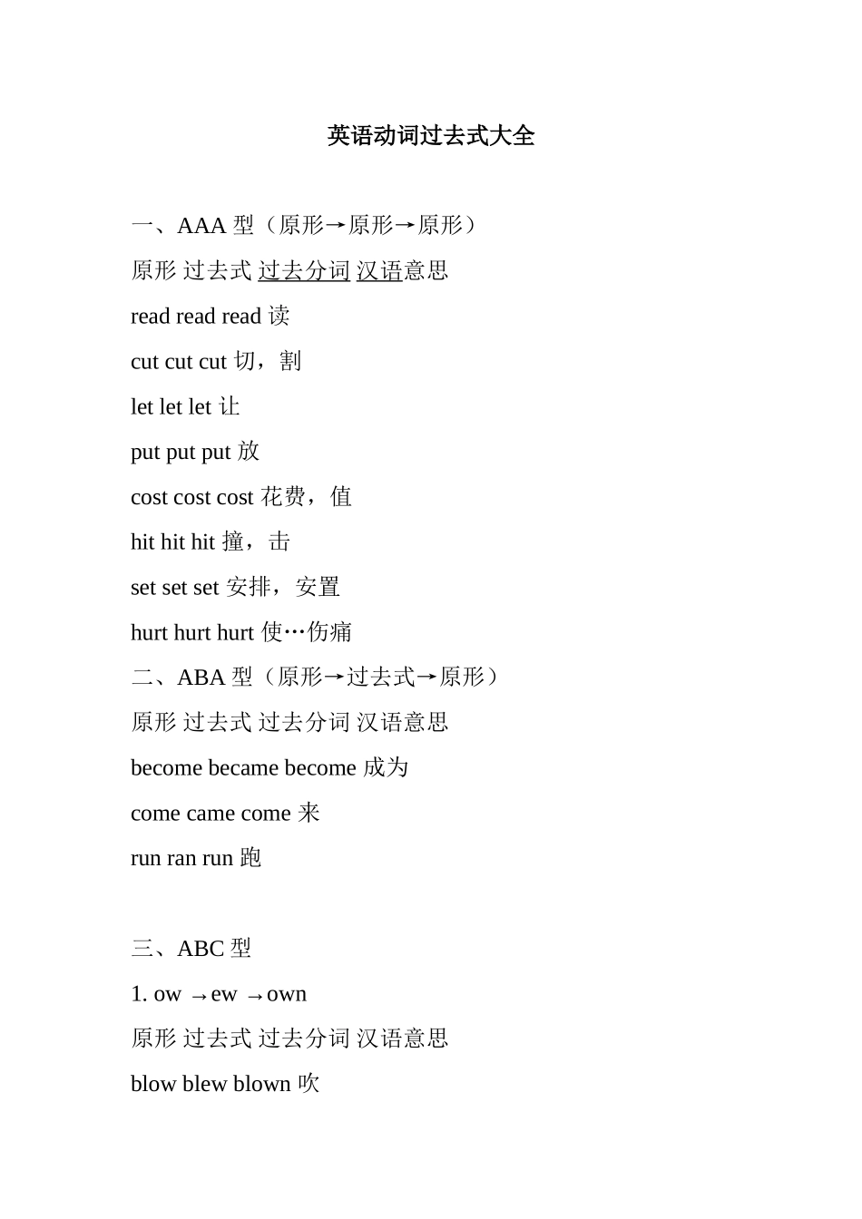 英语动词过去式大全知识点梳理汇总_第1页