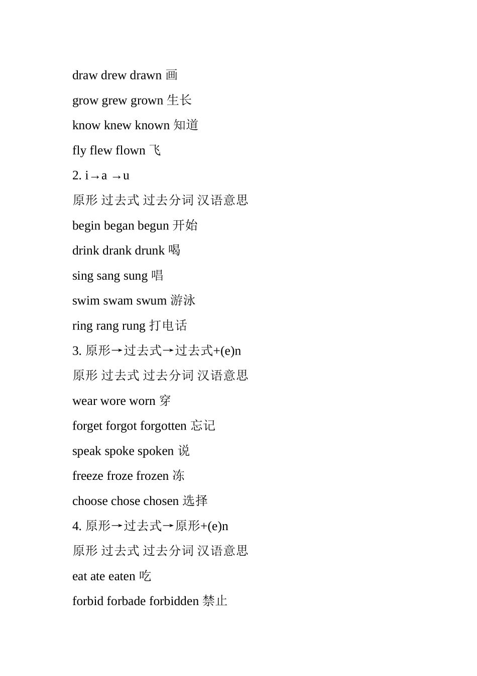 英语动词过去式大全知识点梳理汇总_第2页