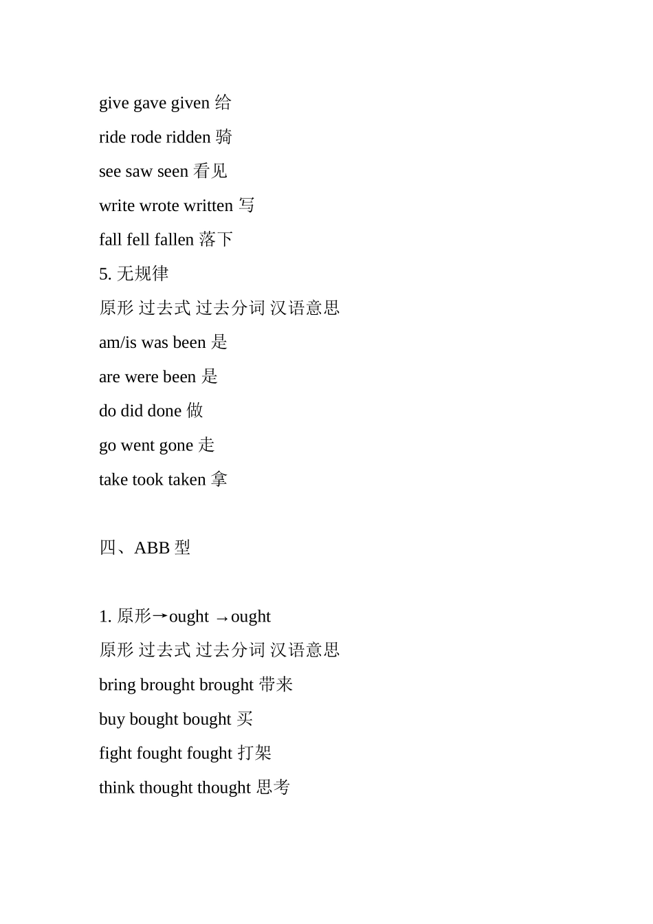 英语动词过去式大全知识点梳理汇总_第3页