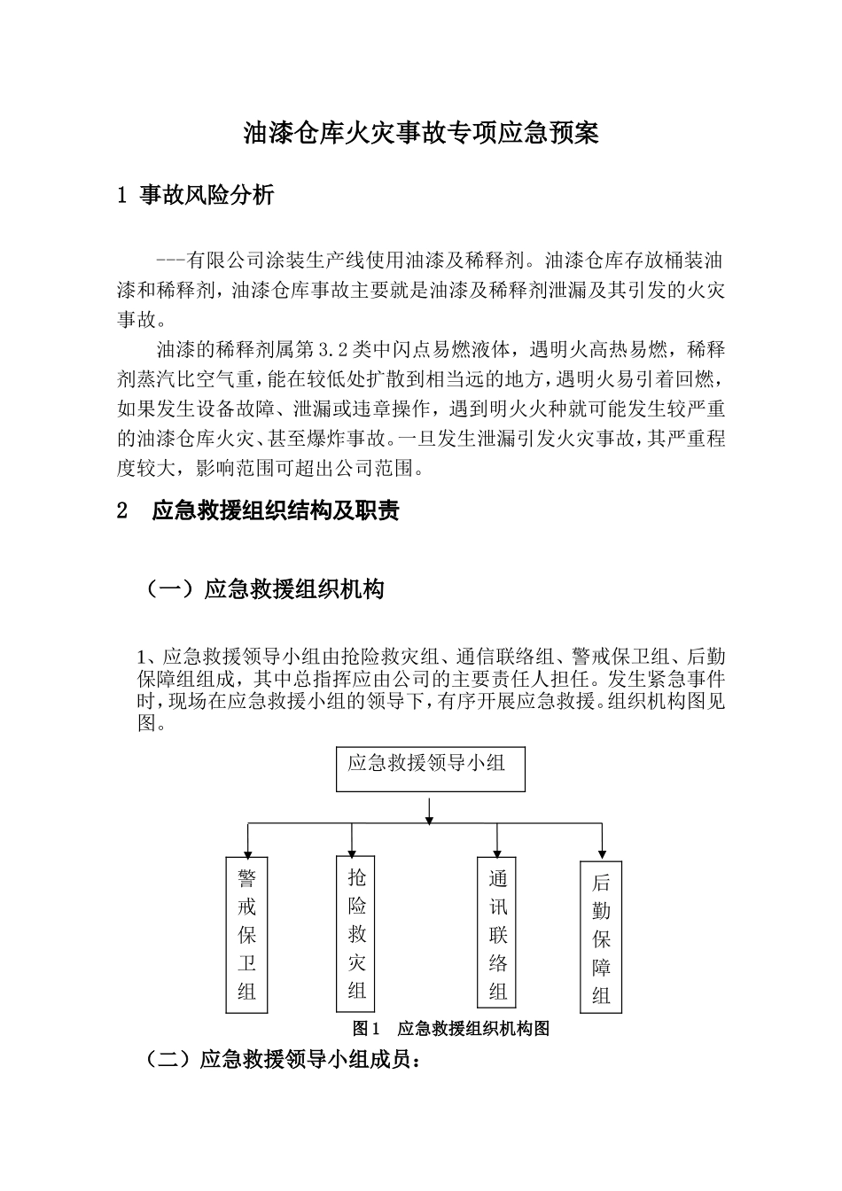 油漆仓库火灾事故专项应急预案_第1页