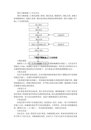 预应力锚索施工工艺及方法