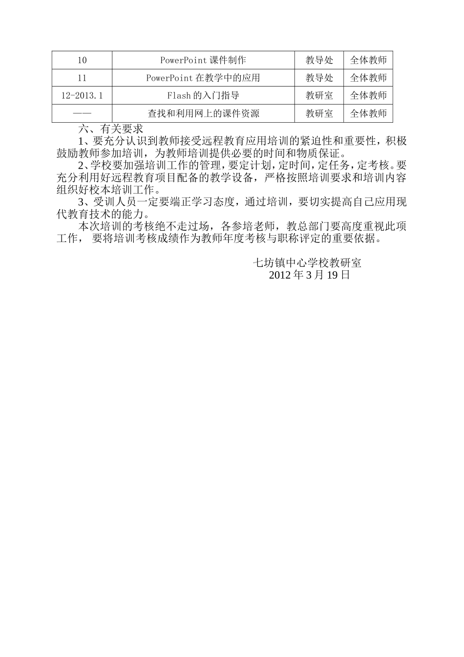 镇中心学校年度“农远”应用校本培训计划_第2页