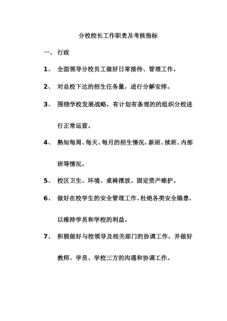 分校校长工作职责及考核指标