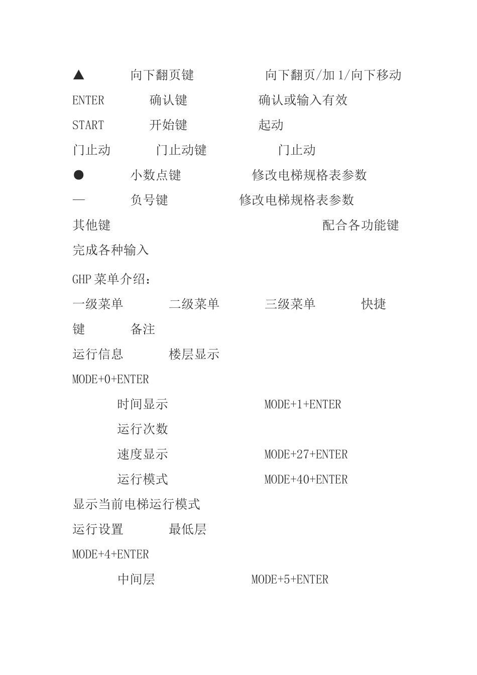 【日立】日立电梯GHP手持编程器使用说明_第2页