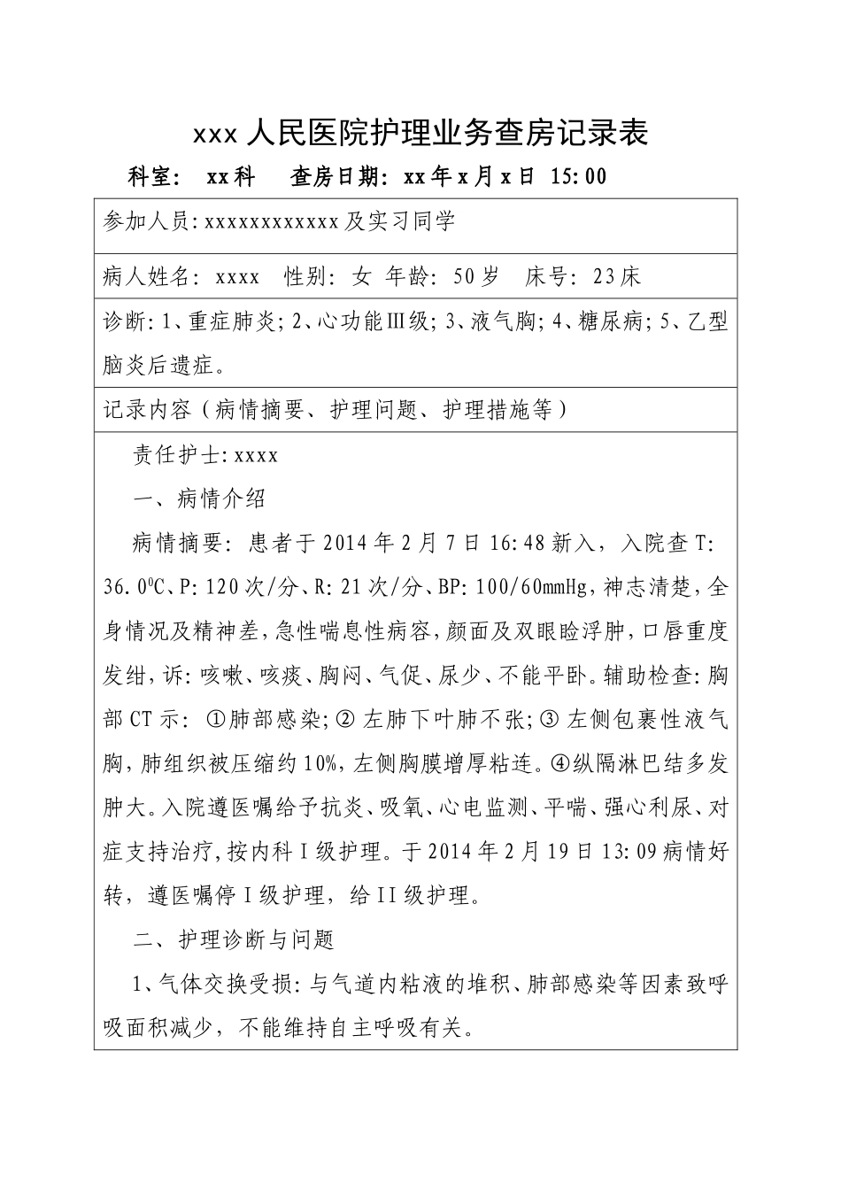 xxx人民医院护理业务查房记录表_第1页